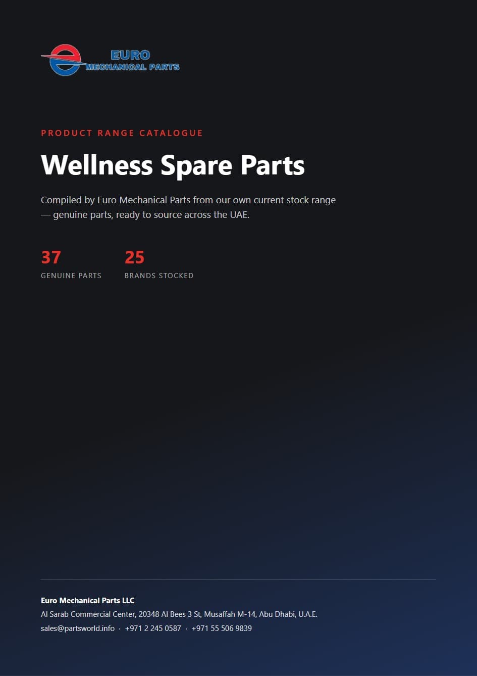 Wellness Spare Parts cover